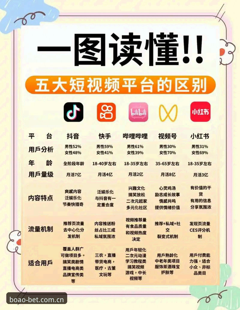 7个实用技巧让你快速上手博澳娱乐平台——老用户手把手经验分享